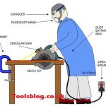 How To Use a Circular Saw? Step-By-Step Guidelines